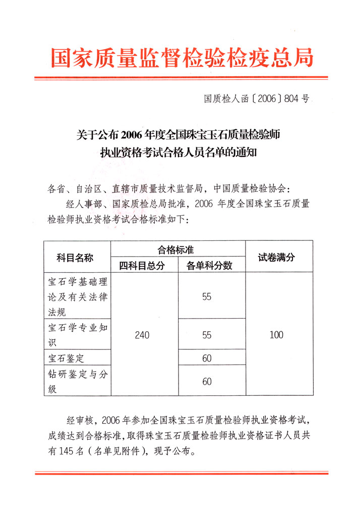 國家質量監督檢驗檢疫總局《關于公布2006年度全國珠寶玉石質量檢驗師執業資格考試合格人員名單的通知》