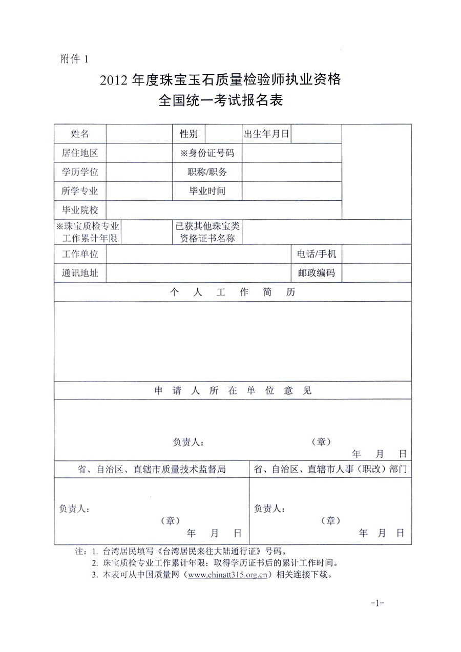 國家質(zhì)量監(jiān)督檢驗檢疫總局人事司《關(guān)于2012年度珠寶玉石質(zhì)量檢驗師執(zhí)業(yè)資格全國統(tǒng)一考試有關(guān)問題的通知》