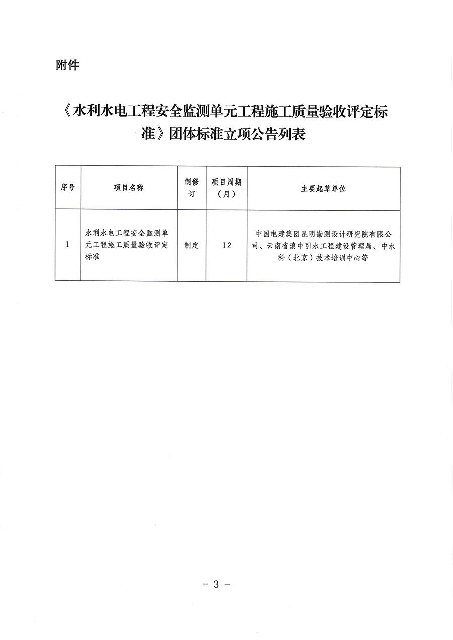 中國質量檢驗協會關于批準《水利水電工程安全監測單元工程施工質量驗收評定標準》團體標準立項的通知(中檢辦發〔2023〕92號)