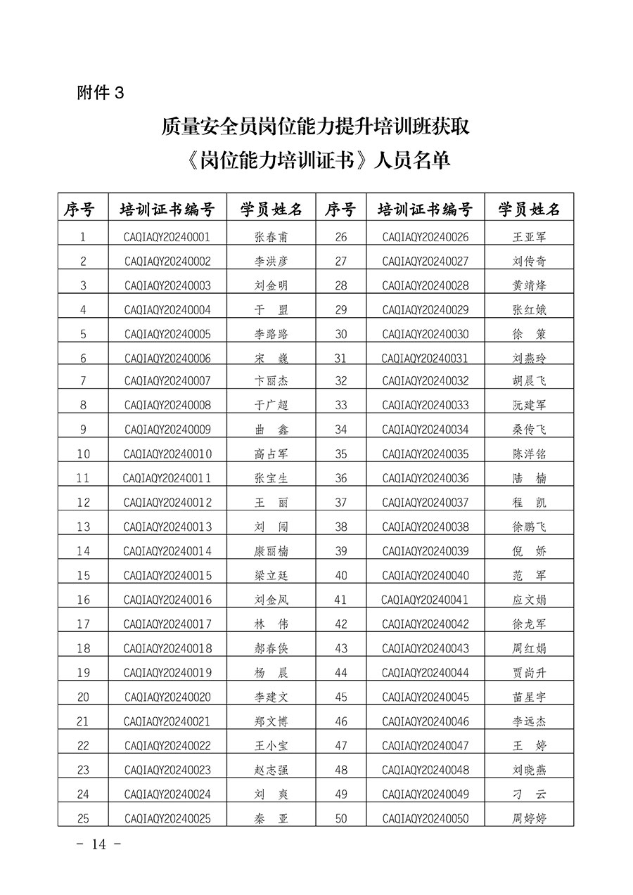 中國質量檢驗協會公告（2024年第28號）